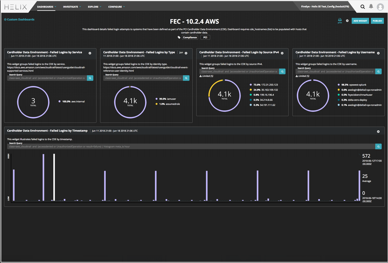 Amazon Web Services AWS PCI_2.png
