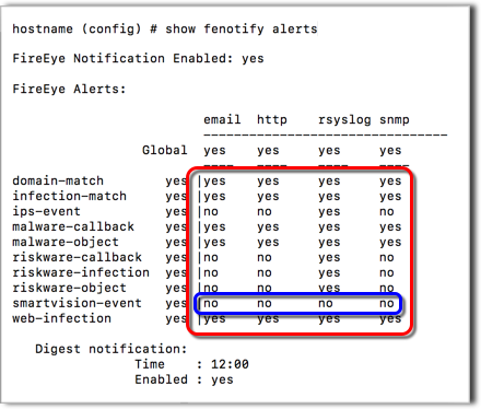 show_fenotify_alerts_notification_status.png