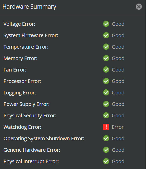 Hardware Summary