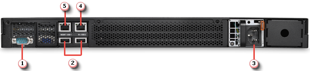 Sensor rear panel
