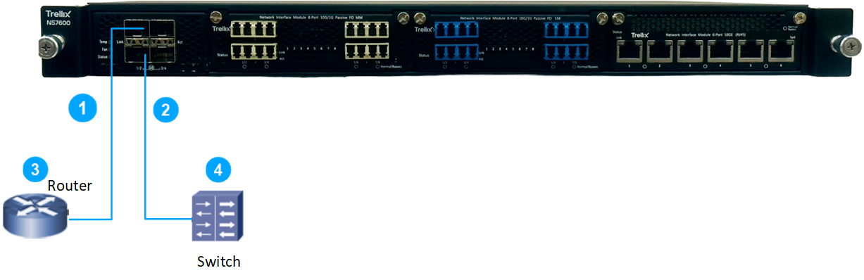 NS7600_inlinemode.png