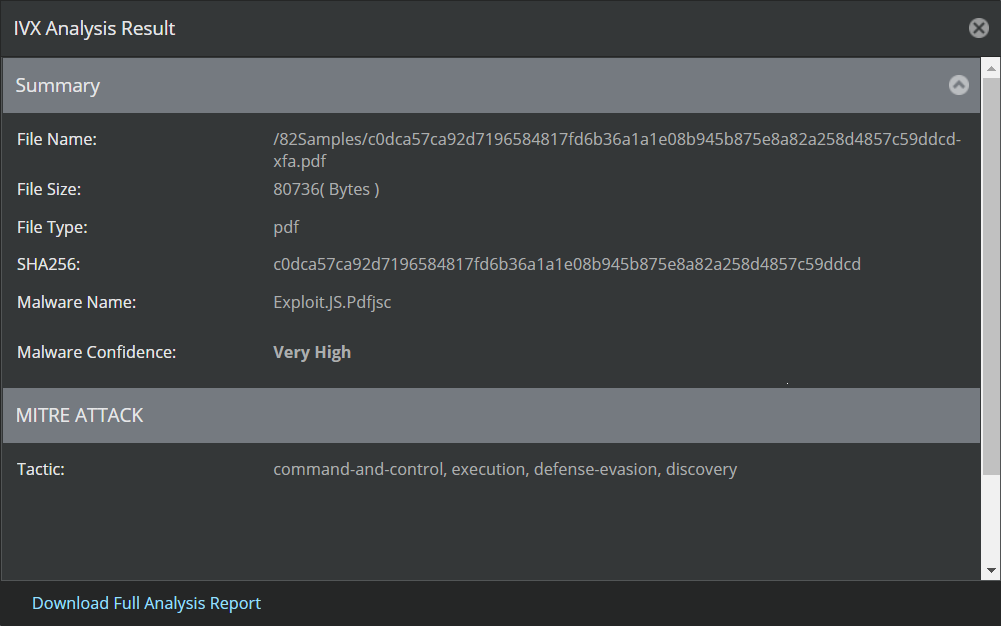 Details returned upon IVX Analysis