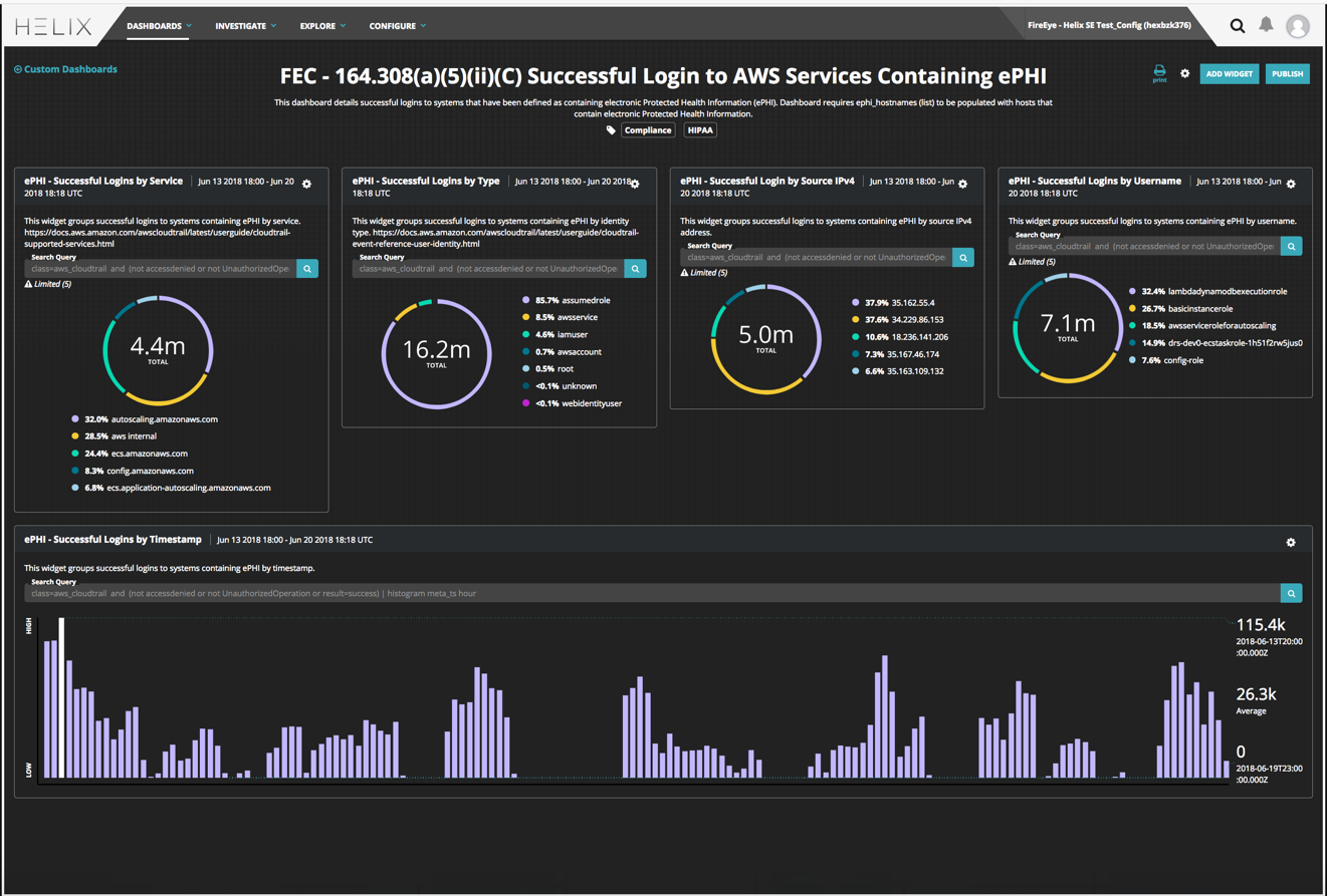 Amazon Web Services AWS HIPAA.png