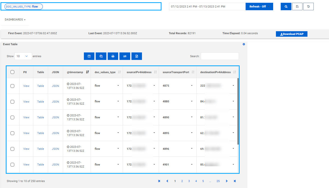 Event Table showing only flow data as per the search query