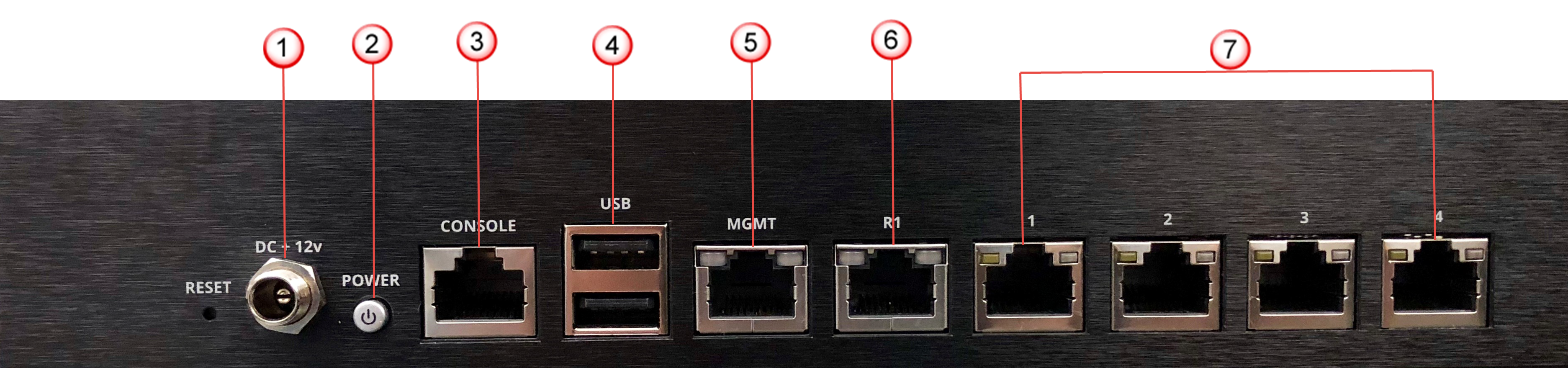 Sensor rear panel