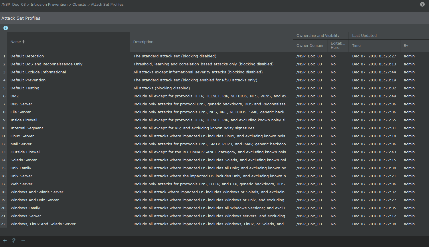 Attack Set Profiles page