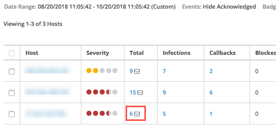CM_CorrelationEmail_scap.png