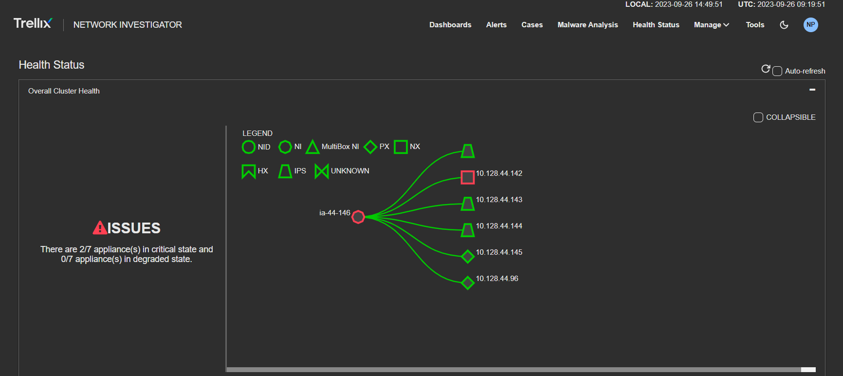 Health Status Monitoring_Cluster.png