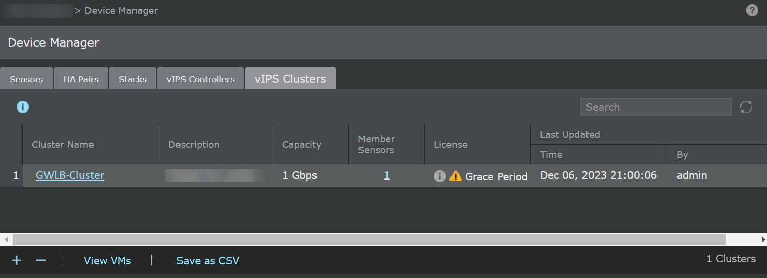 vIPS Clusters tab