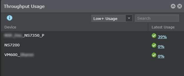 Throughput Usage