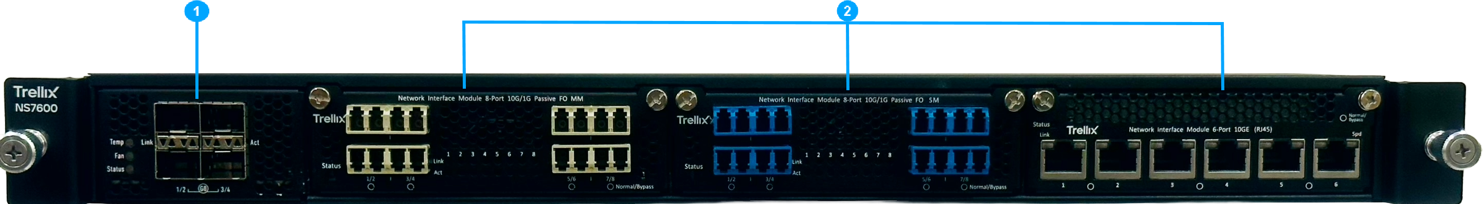 Sensor front panel