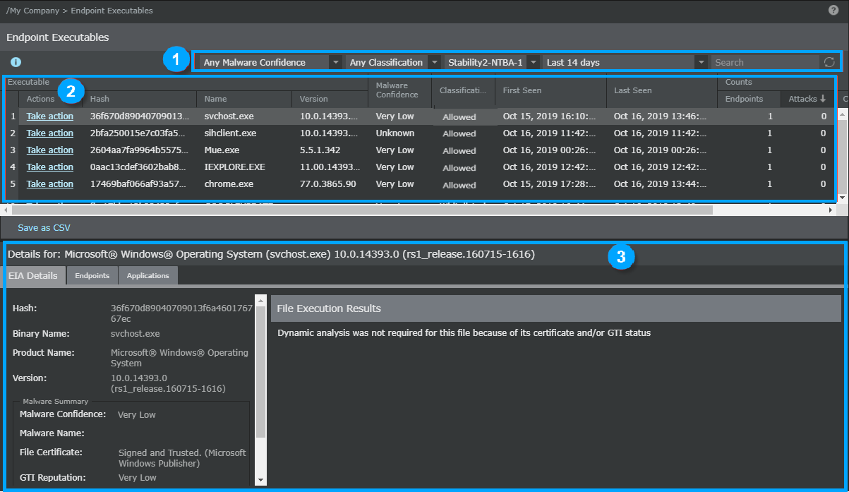 Endpoint Executables page with default settings