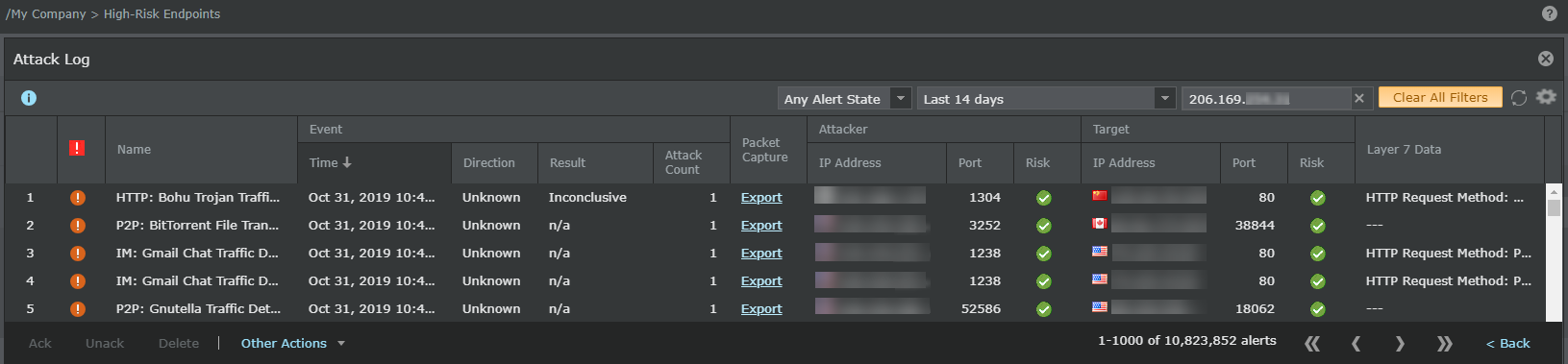 High-Risk Endpoint related alerts in Attack Log