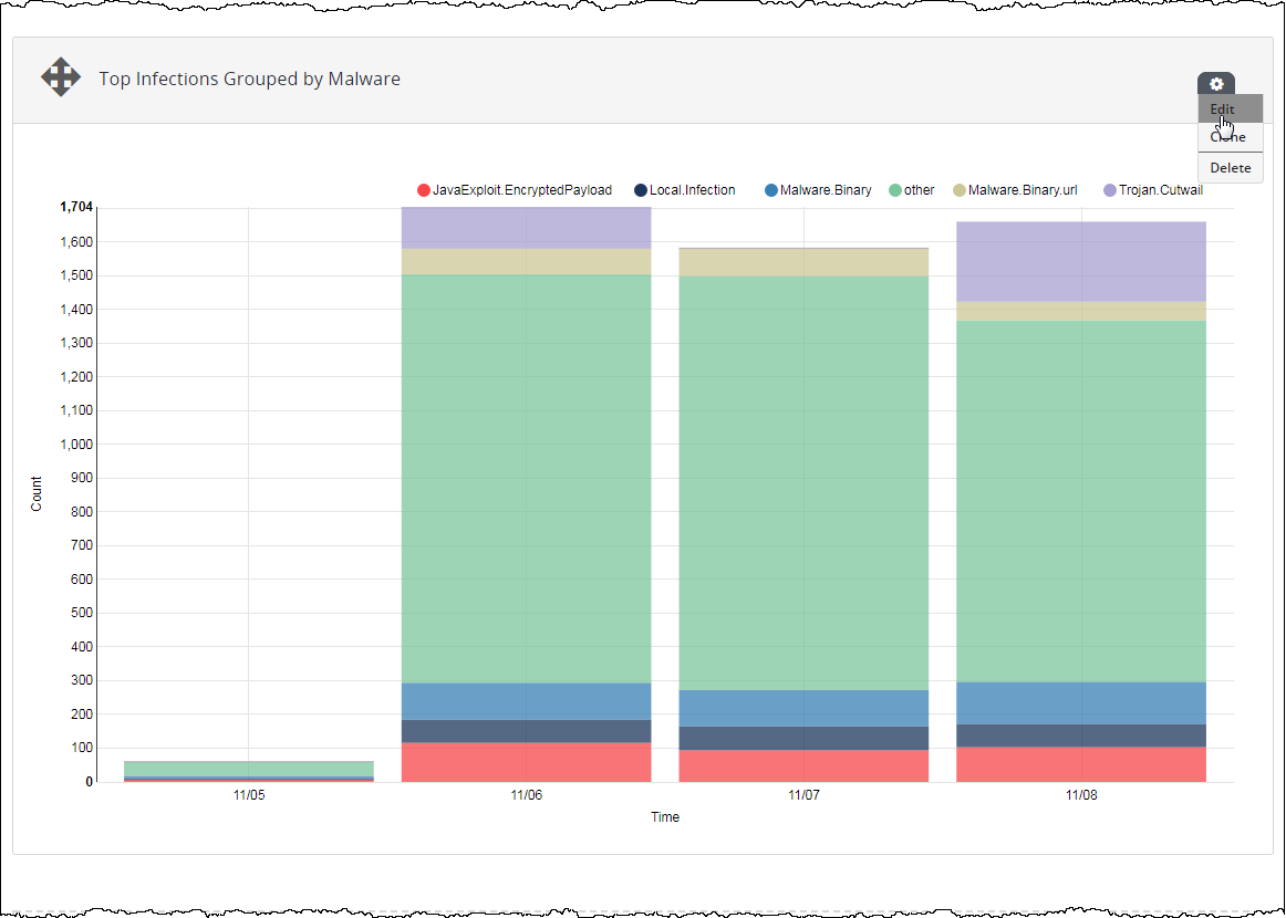 CM_CustomReports_EditGraphSection_scap.png