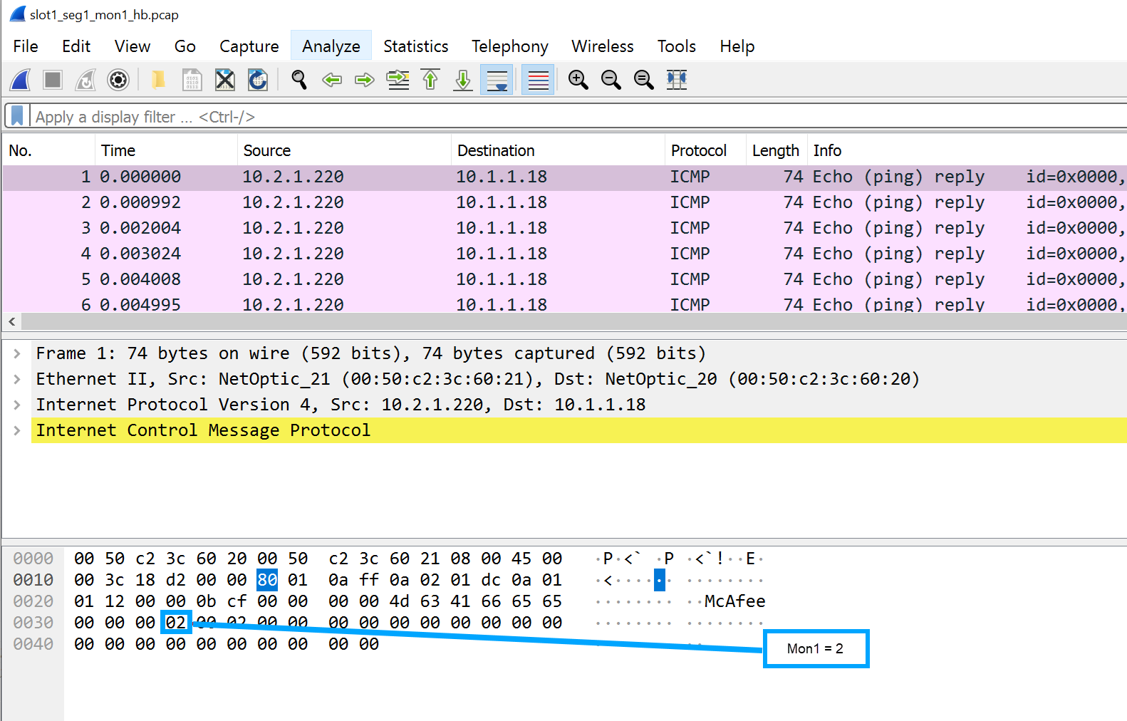 Monitoring Port 1