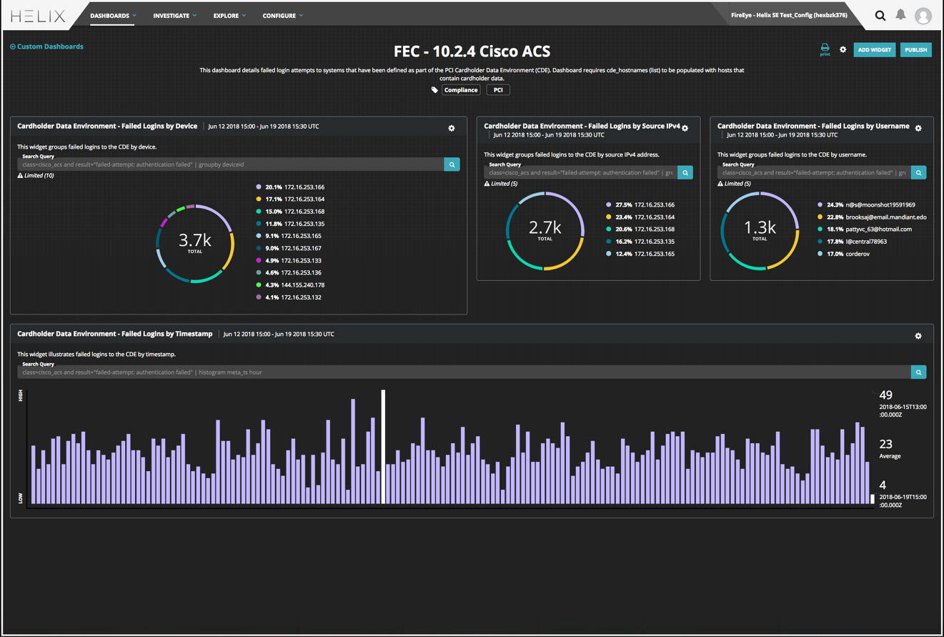Cisco Secure Access Control_1.png