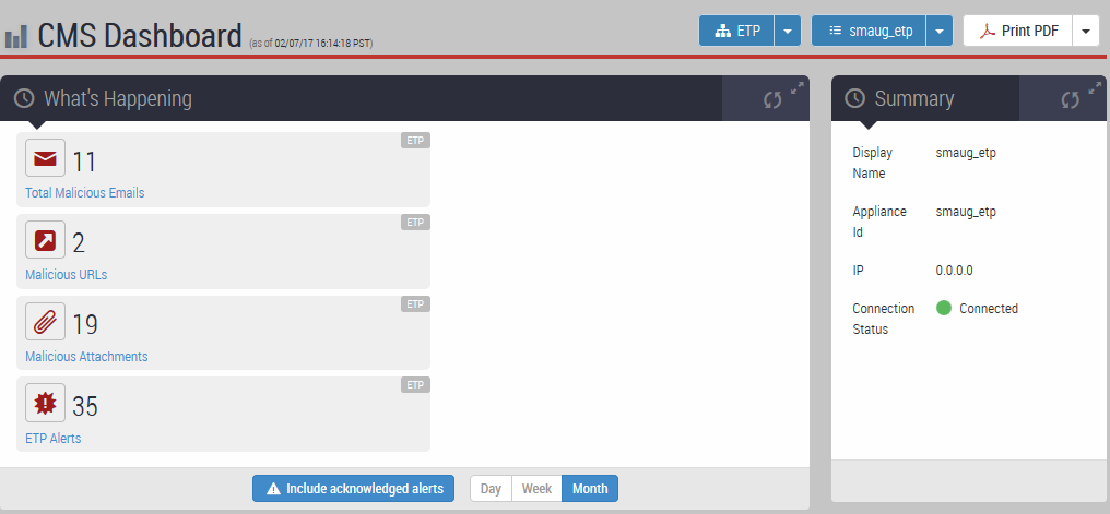 ETP_CMS.png