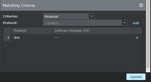 Details of the Trellix IPS custom attack