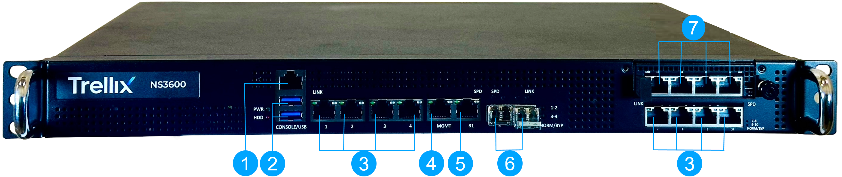 Sensor front panel