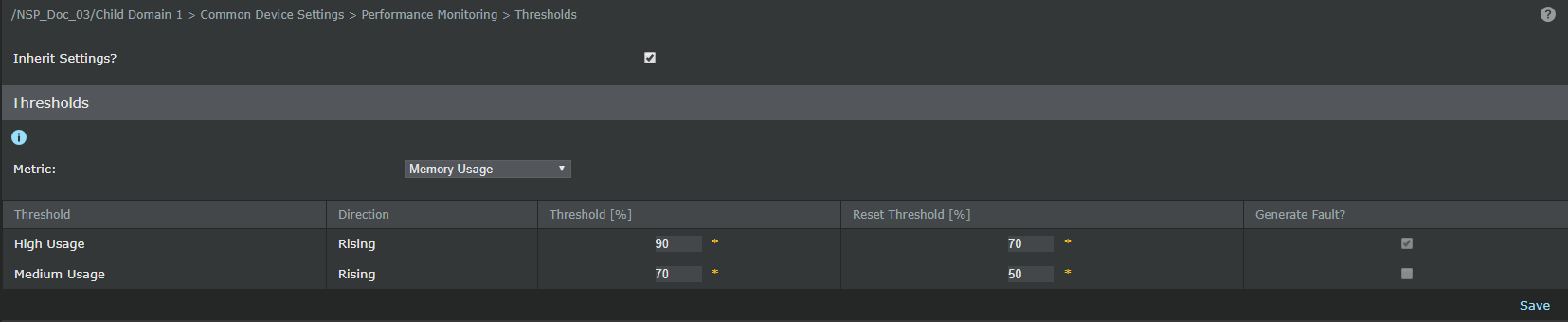 Memory usage for child domain