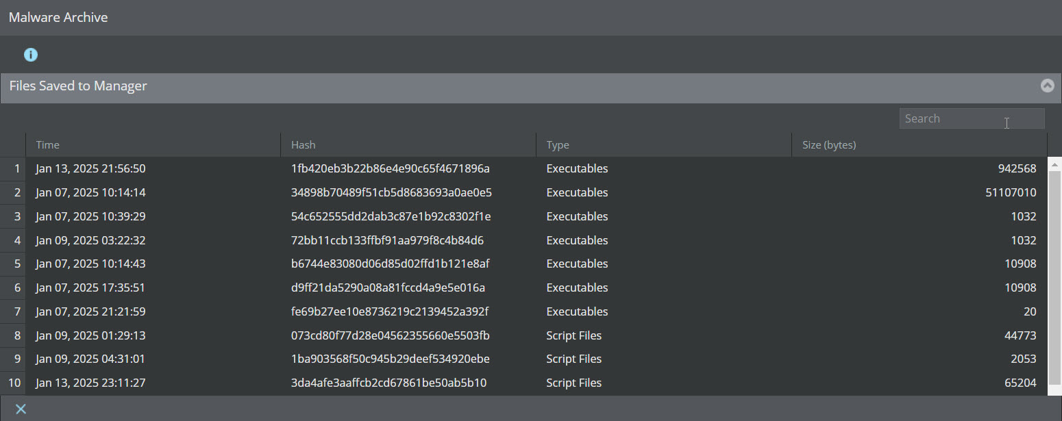 Details on stored files