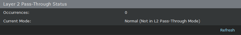 Layer 2 Pass-Through Status dialog