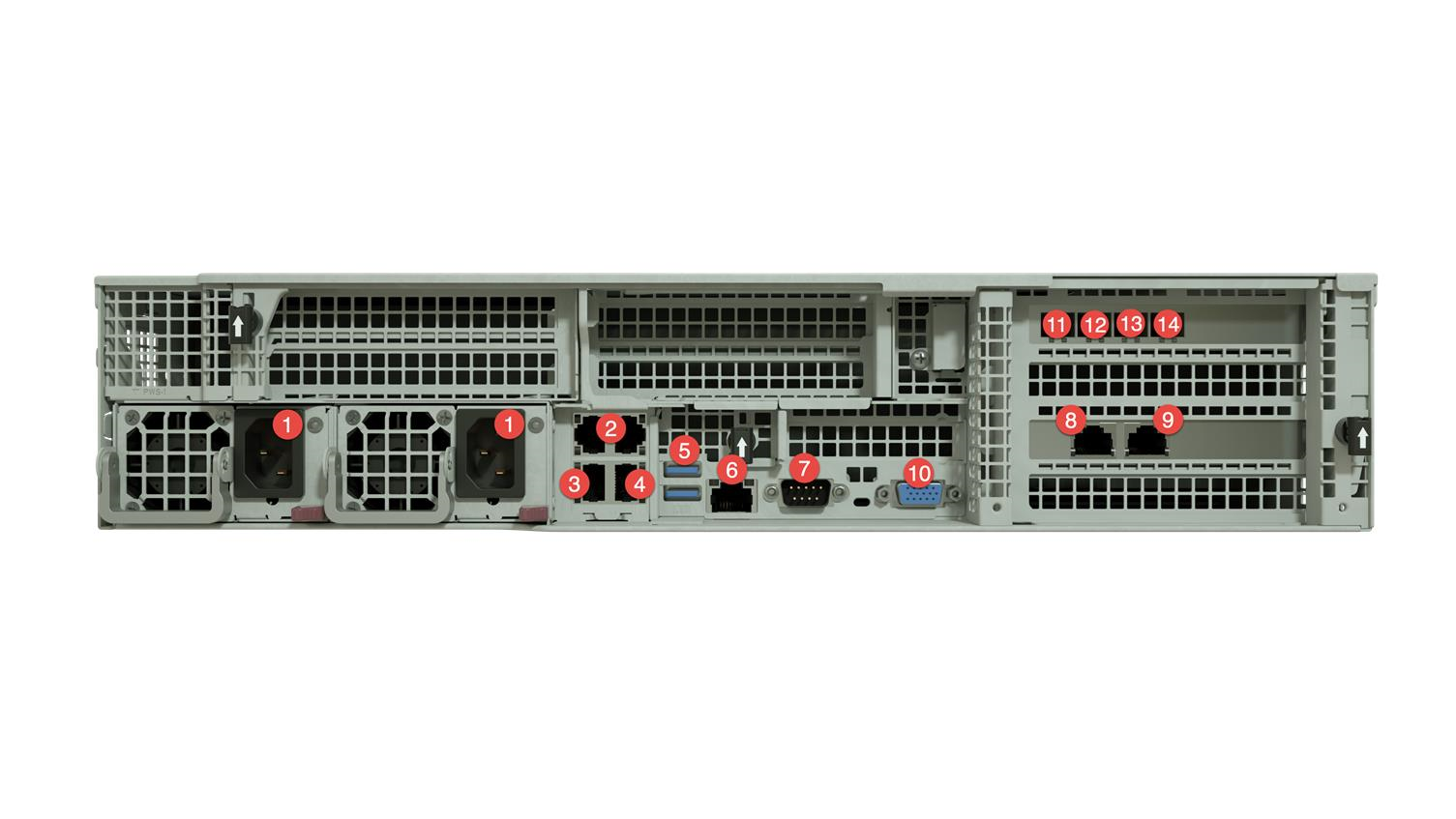Rear view of the VX appliance showing the back panel with numbered ports 1–14