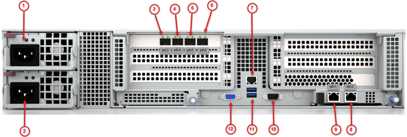 Rear view of the VX 12600 showing two power supplies on the left, multiple SFP+/RJ45 network ports across the center and right, USB ports, VGA connector, serial console, and numbered red callouts labeled 1 through 12