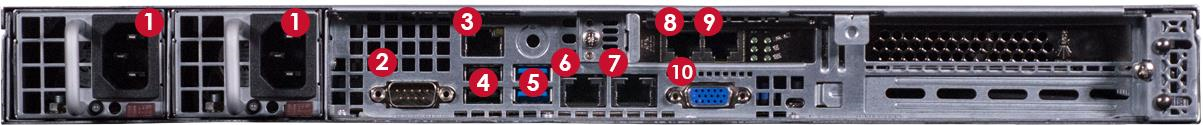Rear view of the appliance showing numbered ports (1–10), power supply bays, and connector locations