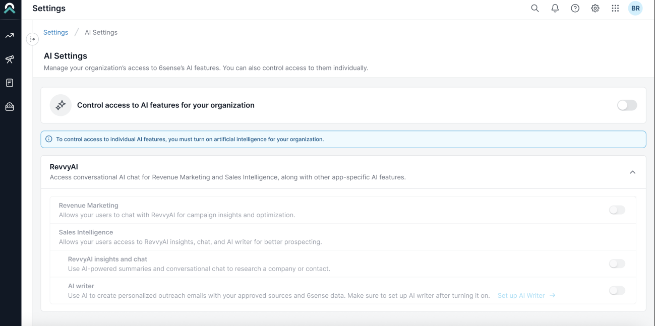 Lower portion of the Settings page showing the AI Settings header, control card Control access to AI features for your organization, informational blue banner, and RevvyAI feature list with individual toggles