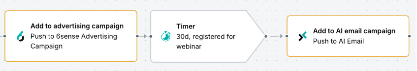 A screenshot of a webinar
AI-generated content may be incorrect.