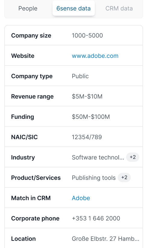 Company information including size, revenue, funding, and contact details for Adobe.