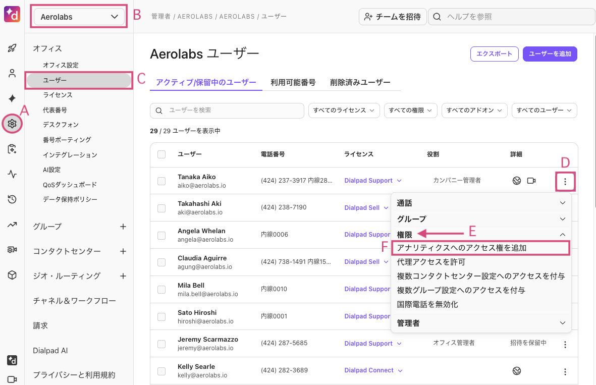 Add analytics permissions for a user