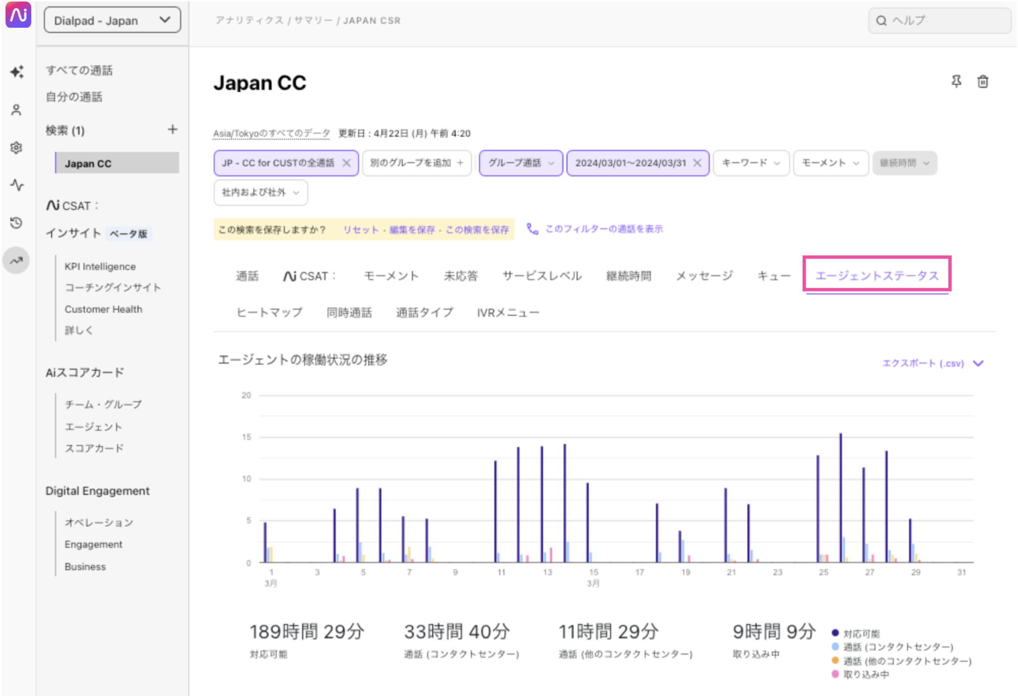 Agent-status-statistcs