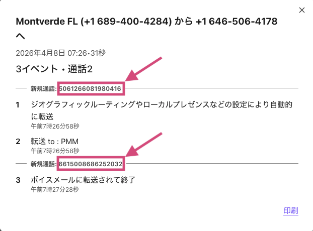 Call ID in call journey