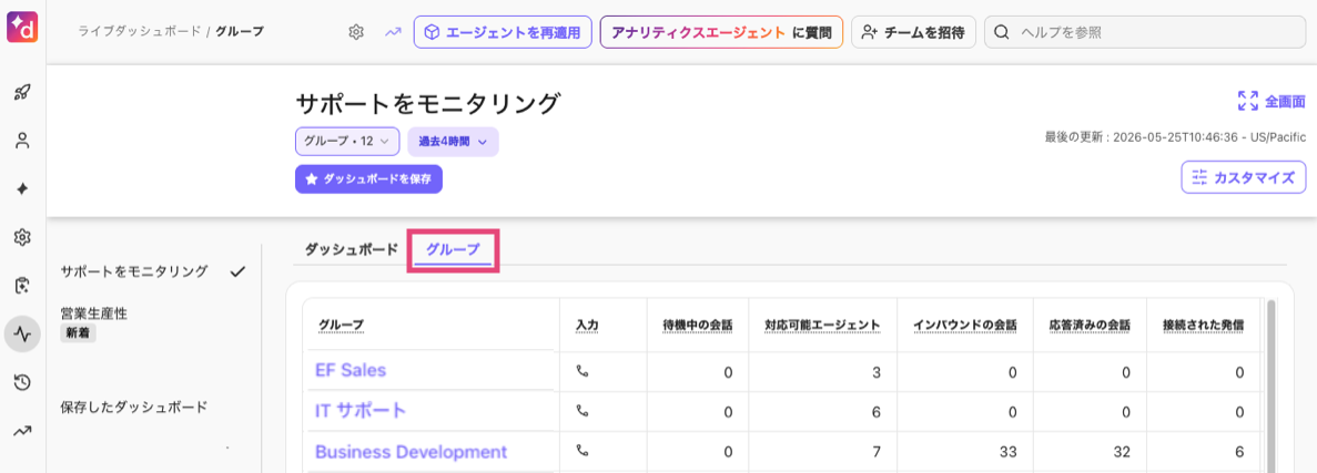 Groups tab in Contact Center live dashboard