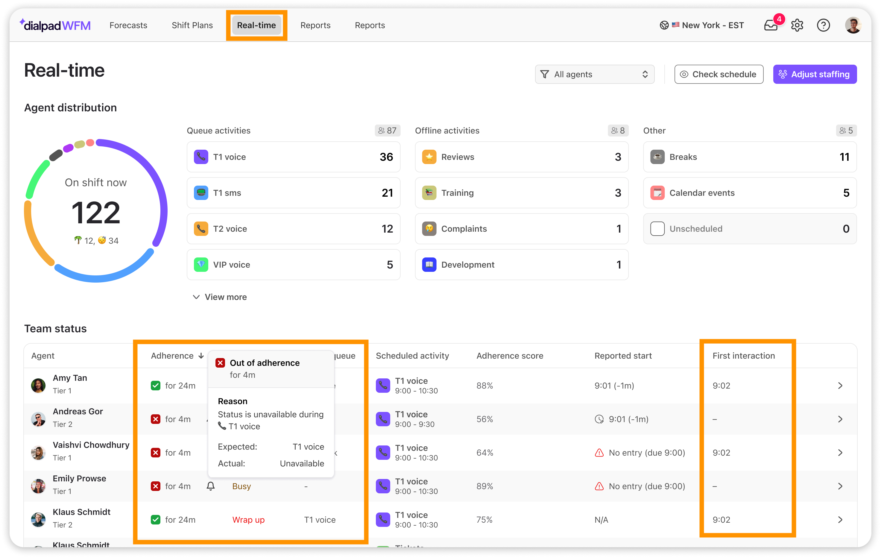 wfm-real-time-dashboard