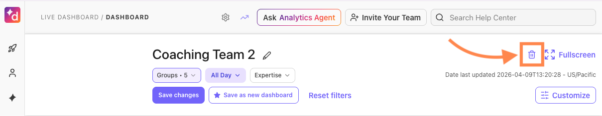 Delete a saved Sales productivity dashboard