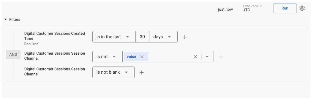 Digital Customer Sessions by Channel