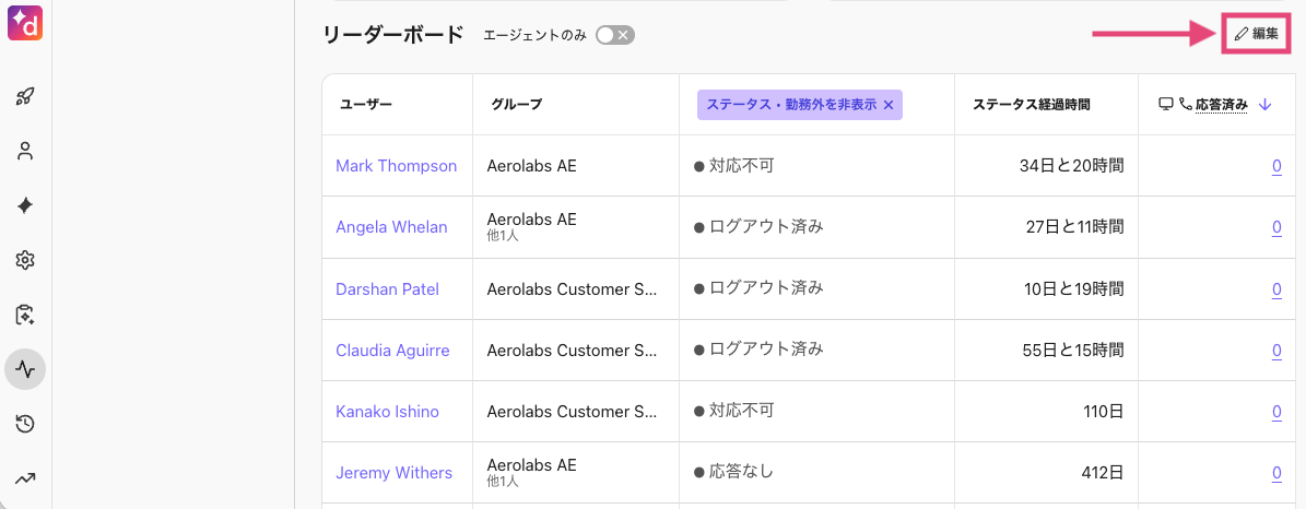 Edit agent leaderboard in Sales Productivity dashboard