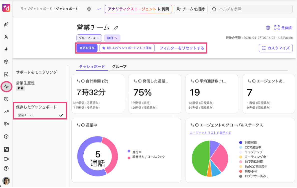 Editing a saved sales productivity dashboard