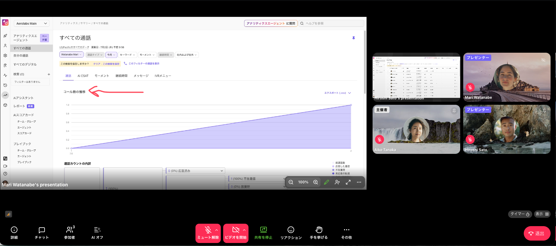 Annotation tool in meetings