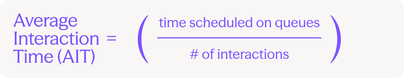 average-interaction-time