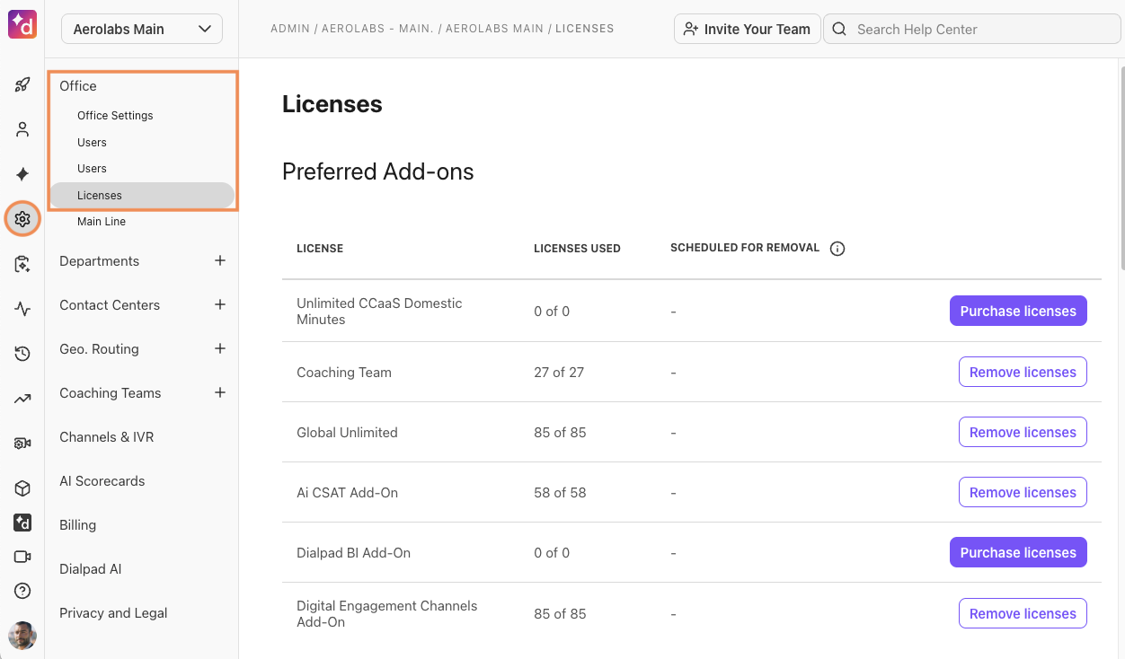 List of licenses available in an office