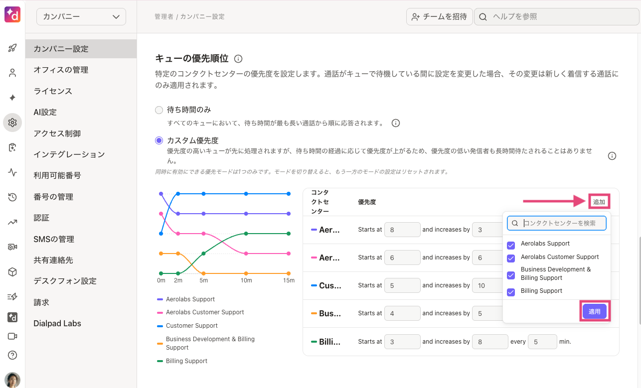 Settings interface showing priority levels for different support categories and their details.