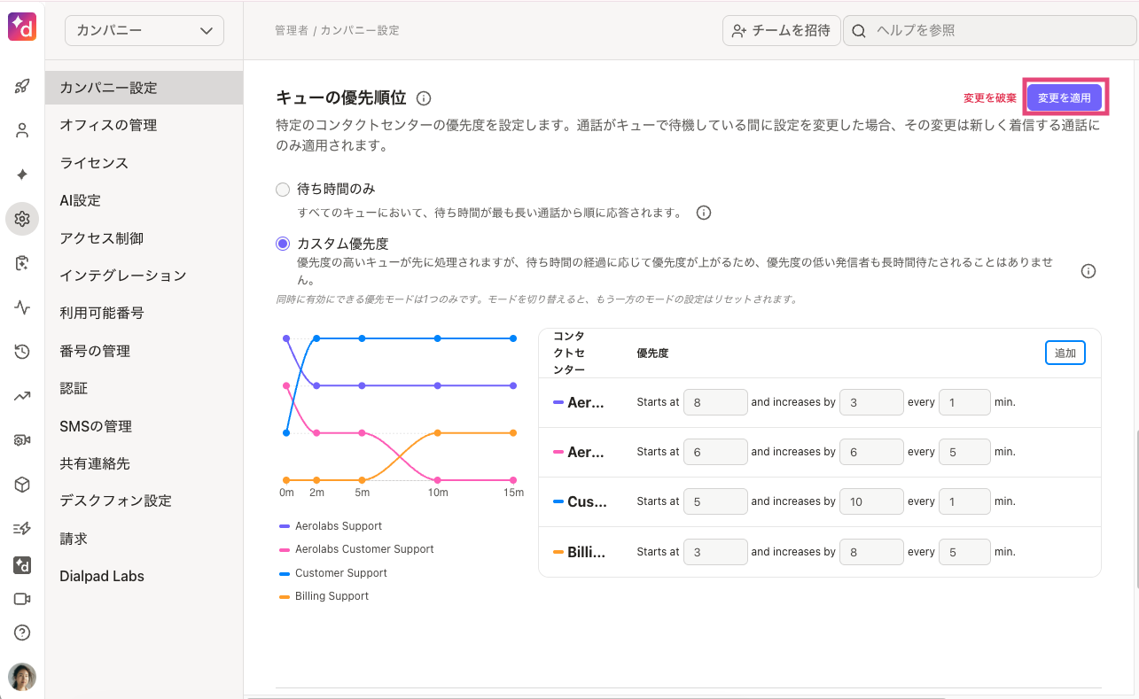 Settings page displaying queue priority options and support categories for customer service.