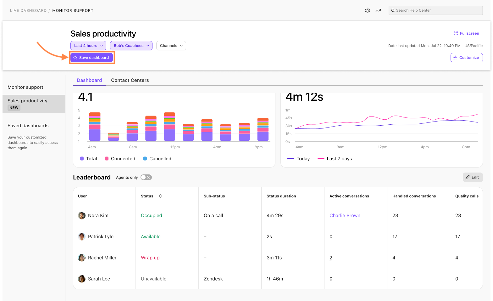 Save a Sales Productivity dashboard