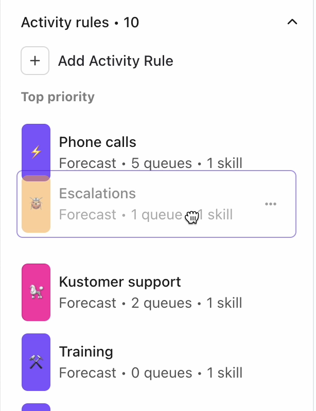 prioritizing-rules
