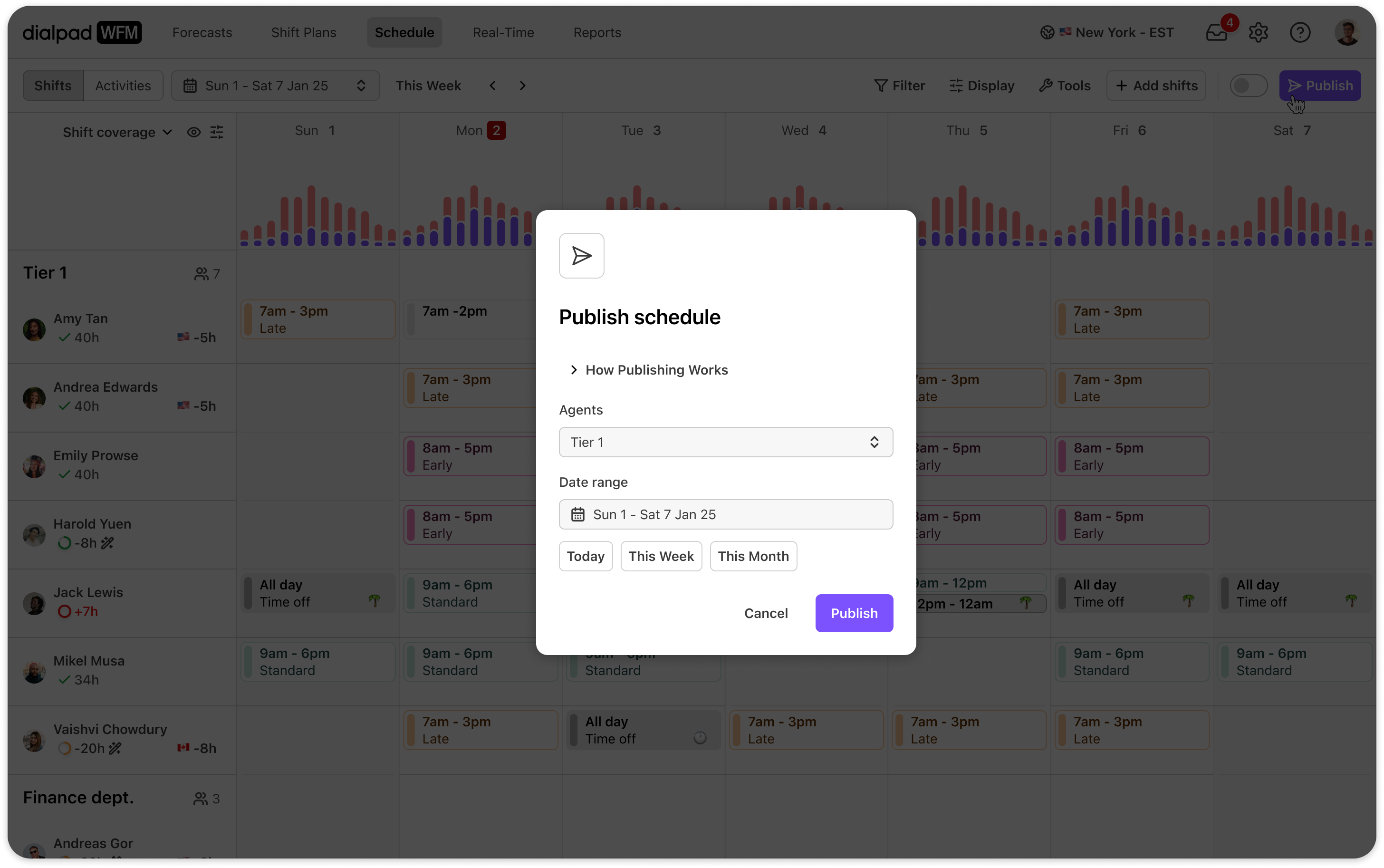 publish-schedule(2)