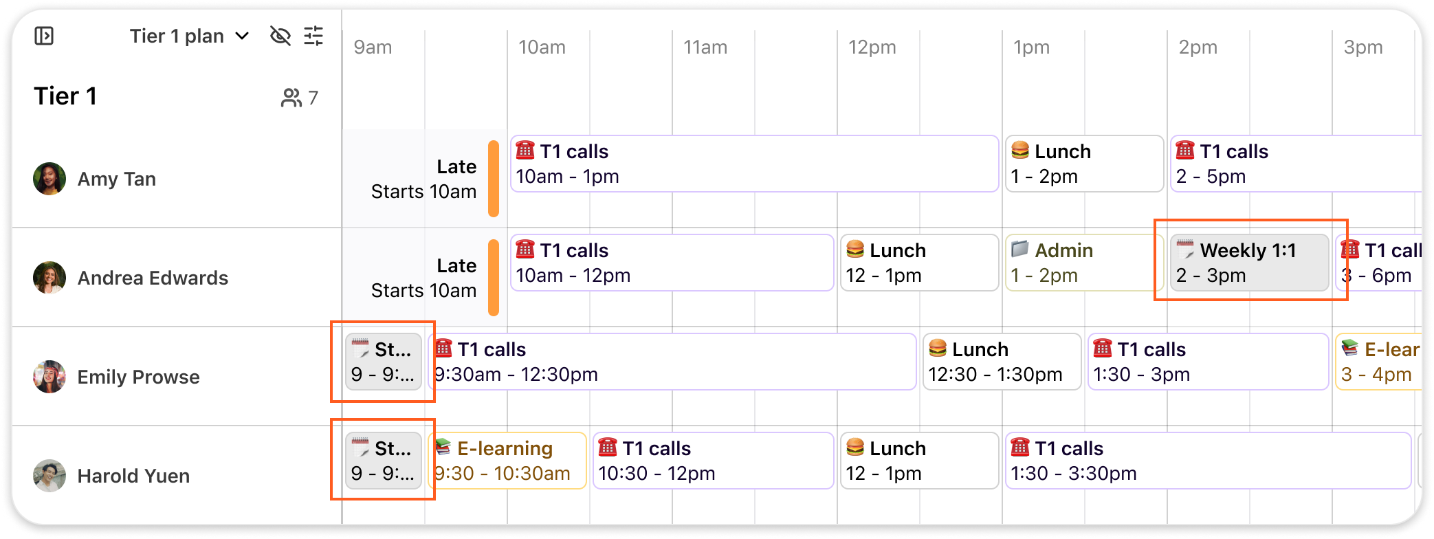 Schedule overview showing meetings, calls, and lunch breaks for team members.